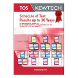 Kewtech TC6 Schedule Of Test Results more than 12 ways