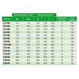 SWA PVC Steel Wired Armoured Cable Cleats (Sold in 1's)